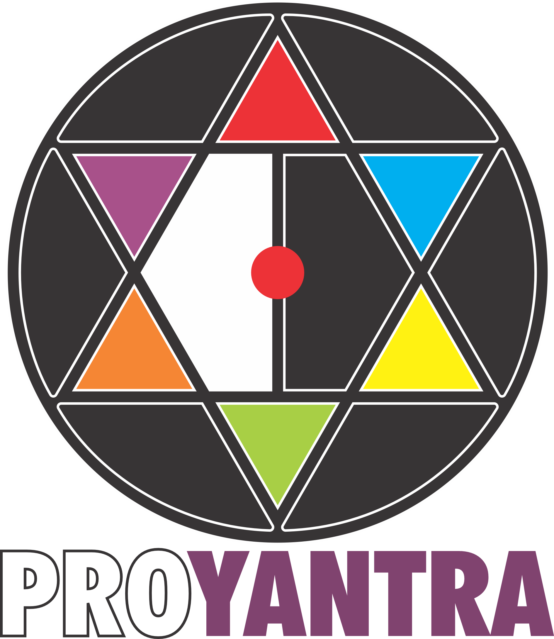 NIHH Partner — Proyantra
